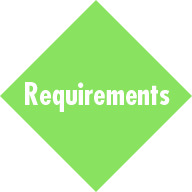 Requirements