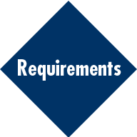 Requirements